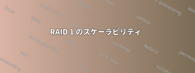 RAID 1 のスケーラビリティ 