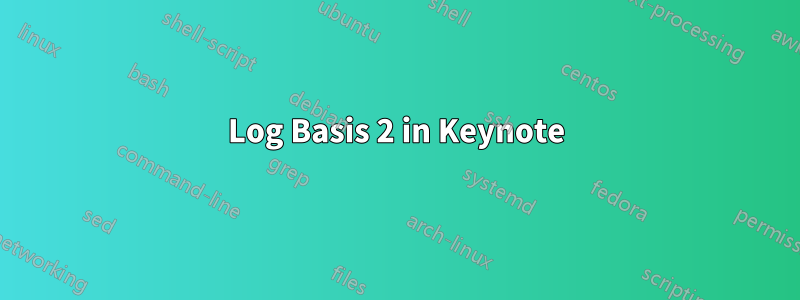 Log Basis 2 in Keynote