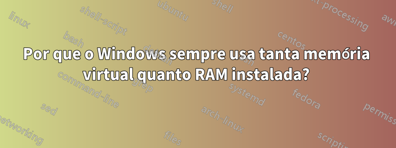 Por que o Windows sempre usa tanta memória virtual quanto RAM instalada?