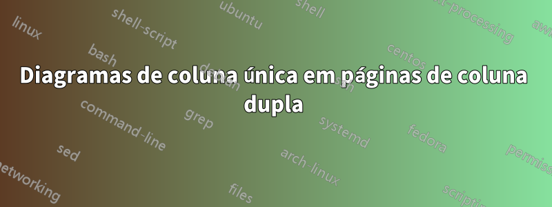 Diagramas de coluna única em páginas de coluna dupla