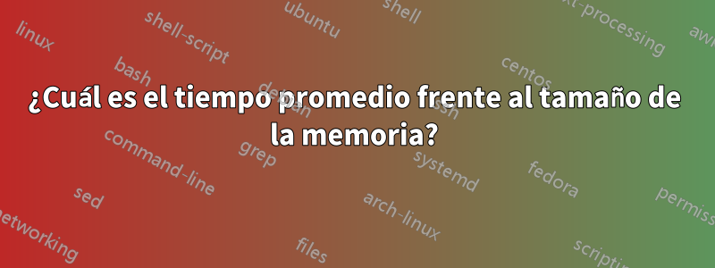 ¿Cuál es el tiempo promedio frente al tamaño de la memoria?