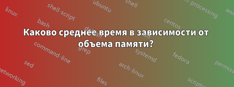 Каково среднее время в зависимости от объема памяти?