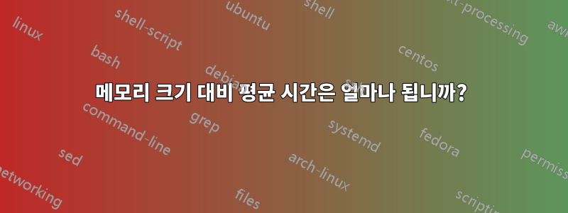 메모리 크기 대비 평균 시간은 얼마나 됩니까?