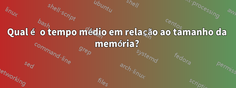 Qual é o tempo médio em relação ao tamanho da memória?