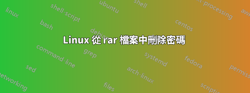 Linux 從 rar 檔案中刪除密碼