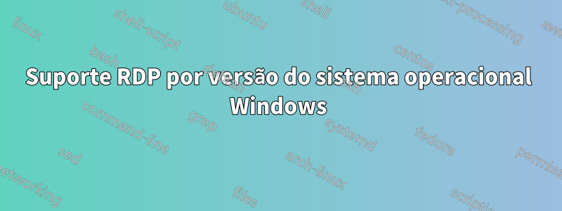 Suporte RDP por versão do sistema operacional Windows