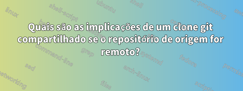 Quais são as implicações de um clone git compartilhado se o repositório de origem for remoto?