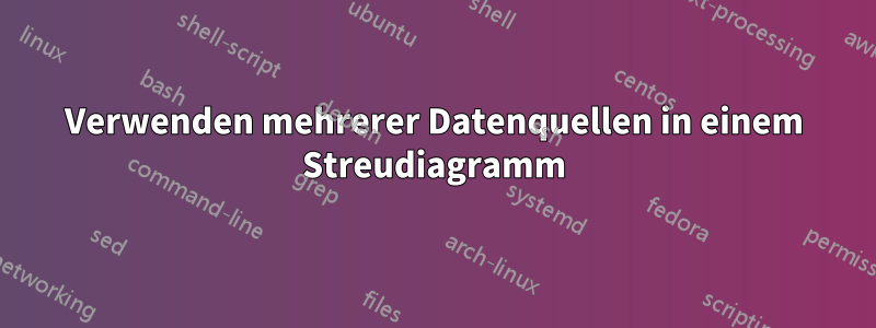 Verwenden mehrerer Datenquellen in einem Streudiagramm