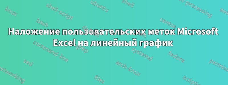 Наложение пользовательских меток Microsoft Excel на линейный график