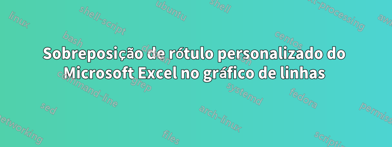 Sobreposição de rótulo personalizado do Microsoft Excel no gráfico de linhas