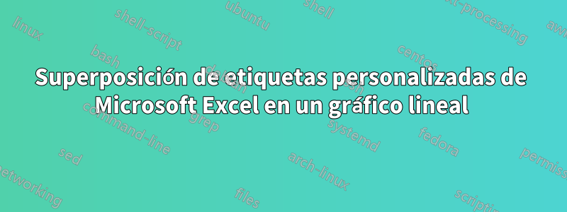 Superposición de etiquetas personalizadas de Microsoft Excel en un gráfico lineal