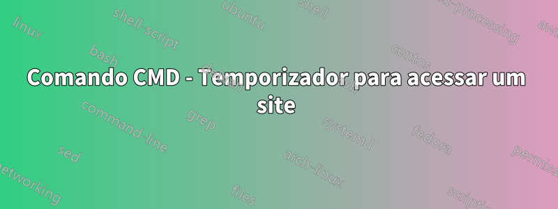 Comando CMD - Temporizador para acessar um site