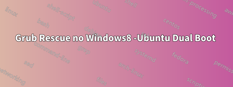 Grub Rescue no Windows8 -Ubuntu Dual Boot