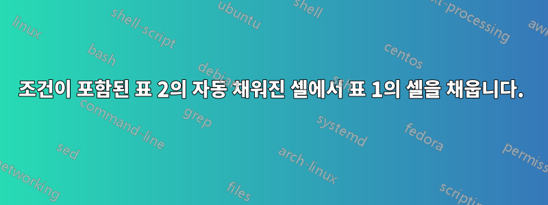 조건이 포함된 표 2의 자동 채워진 셀에서 표 1의 셀을 채웁니다.