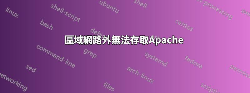 區域網路外無法存取Apache