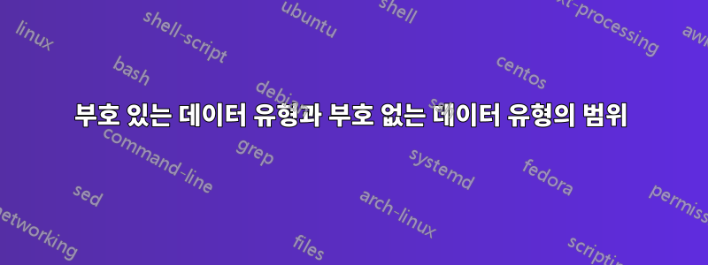 부호 있는 데이터 유형과 부호 없는 데이터 유형의 범위