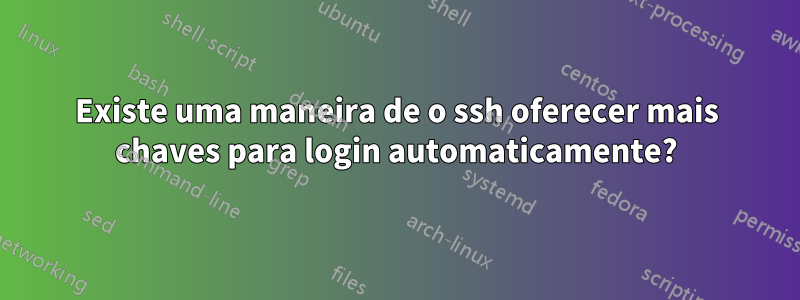 Existe uma maneira de o ssh oferecer mais chaves para login automaticamente?