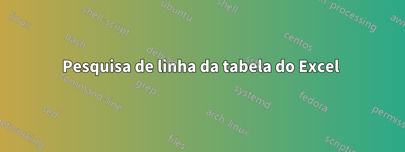 Pesquisa de linha da tabela do Excel