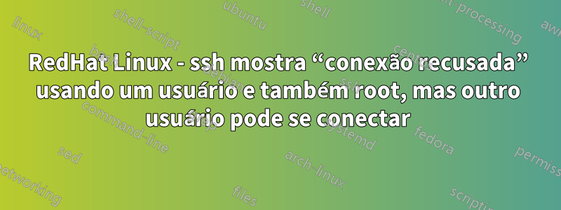 RedHat Linux - ssh mostra “conexão recusada” usando um usuário e também root, mas outro usuário pode se conectar