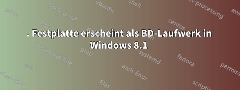 2. Festplatte erscheint als BD-Laufwerk in Windows 8.1