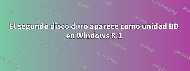 El segundo disco duro aparece como unidad BD en Windows 8.1