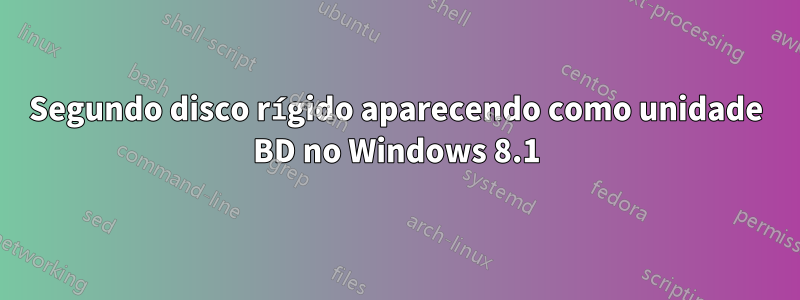 Segundo disco rígido aparecendo como unidade BD no Windows 8.1