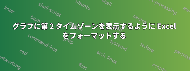 グラフに第 2 タイムゾーンを表示するように Excel をフォーマットする