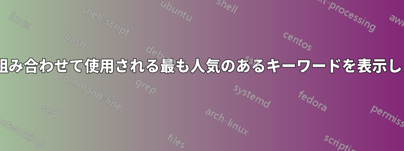 Xと組み合わせて使用​​される最も人気のあるキーワードを表示します