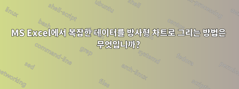 MS Excel에서 복잡한 데이터를 방사형 차트로 그리는 방법은 무엇입니까?