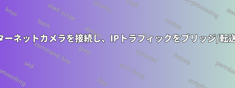 インターネットカメラを接続し、IPトラフィックをブリッジ/転送する