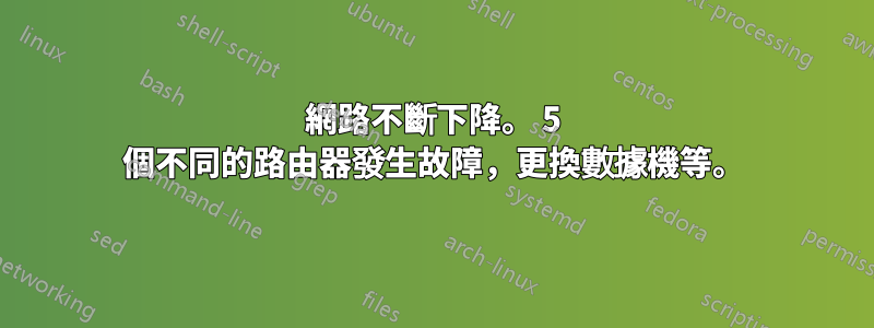 網路不斷下降。 5 個不同的路由器發生故障，更換數據機等。