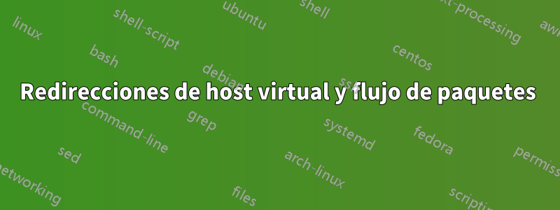Redirecciones de host virtual y flujo de paquetes