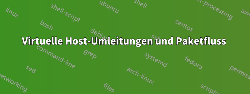 Virtuelle Host-Umleitungen und Paketfluss