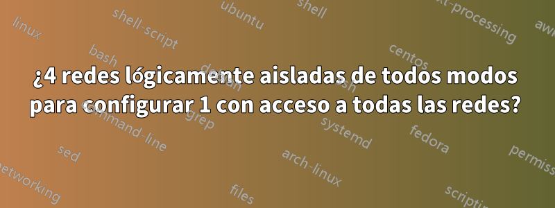 ¿4 redes lógicamente aisladas de todos modos para configurar 1 con acceso a todas las redes?