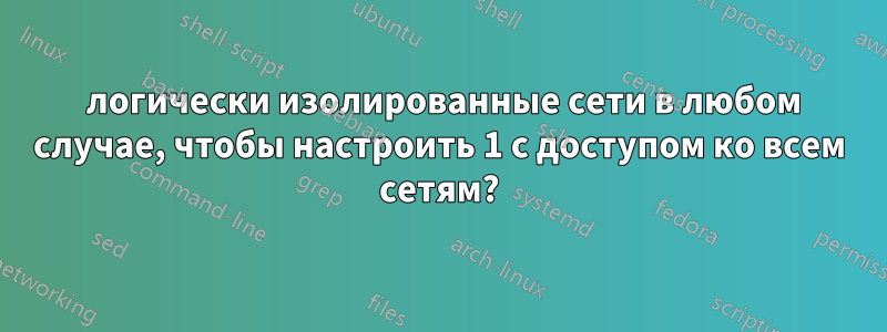 4 логически изолированные сети в любом случае, чтобы настроить 1 с доступом ко всем сетям?