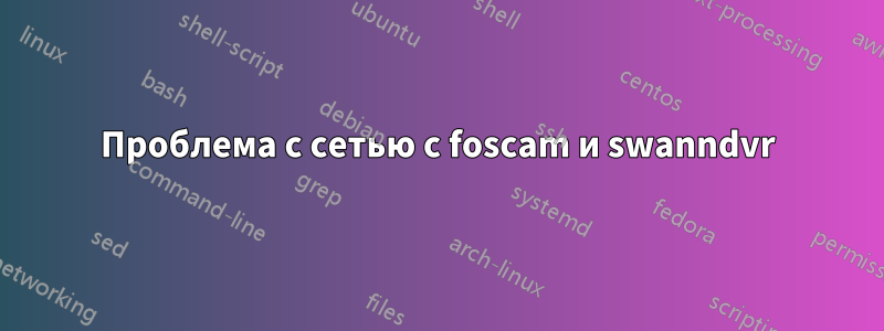 Проблема с сетью с foscam и swanndvr