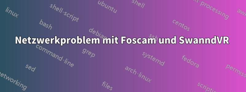Netzwerkproblem mit Foscam und SwanndVR