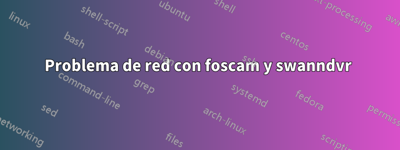 Problema de red con foscam y swanndvr
