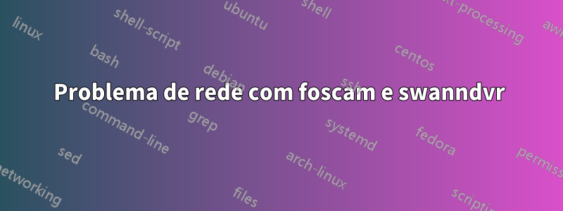 Problema de rede com foscam e swanndvr