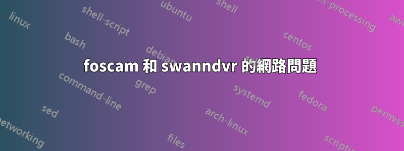 foscam 和 swanndvr 的網路問題