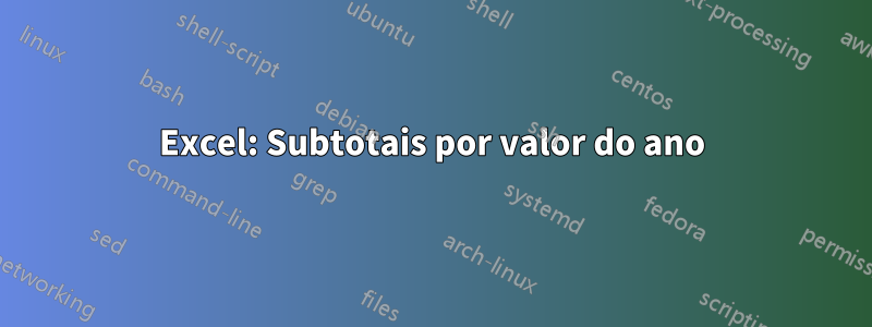 Excel: Subtotais por valor do ano