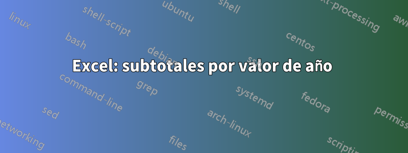 Excel: subtotales por valor de año