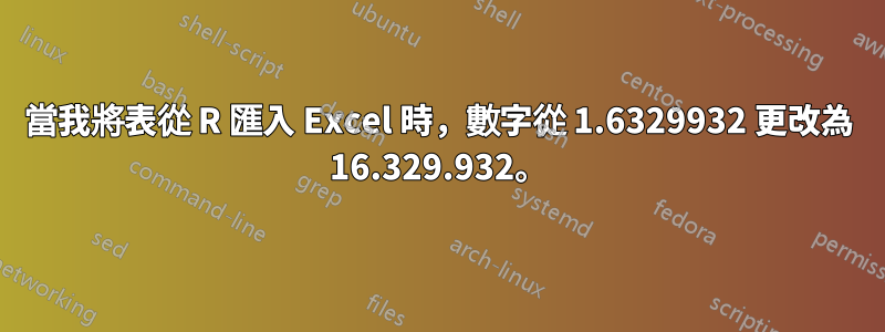 當我將表從 R 匯入 Excel 時，數字從 1.6329932 更改為 16.329.932。