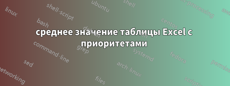 среднее значение таблицы Excel с приоритетами
