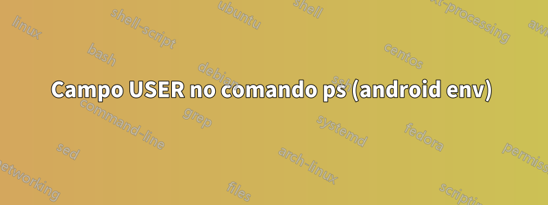 Campo USER no comando ps (android env)
