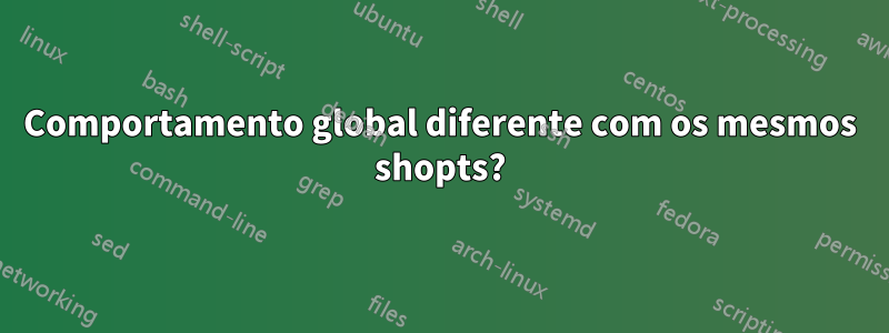 Comportamento global diferente com os mesmos shopts?