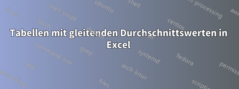 Tabellen mit gleitenden Durchschnittswerten in Excel