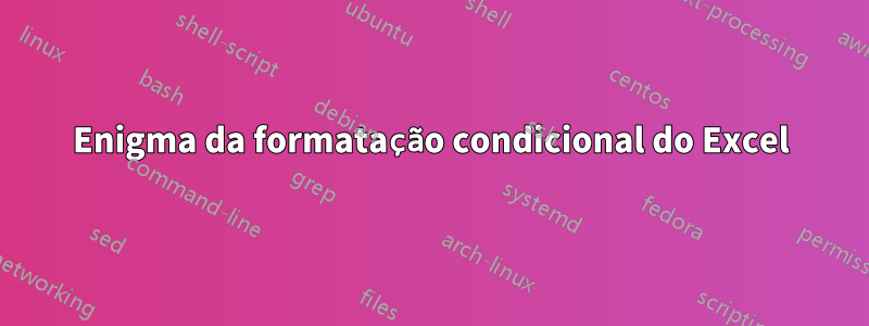 Enigma da formatação condicional do Excel
