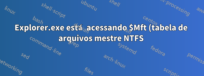 Explorer.exe está acessando $Mft (tabela de arquivos mestre NTFS) e causando desgaste excessivo do disco rígido em um diretório contendo aproximadamente 10.000.000 de arquivos