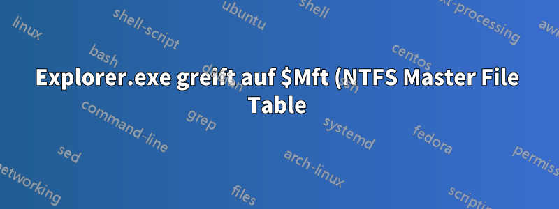 Explorer.exe greift auf $Mft (NTFS Master File Table) zu und verursacht übermäßiges Festplatten-Grinding in einem Verzeichnis mit ca. 10.000.000 Dateien.